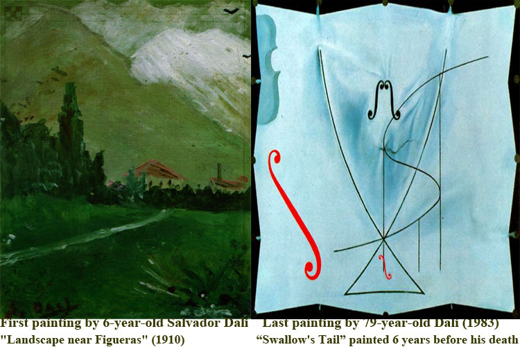 art history, the earliest-last artworks done by famous painters
