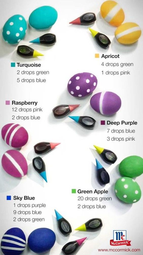 fun ways to dye easter eggs, color combination